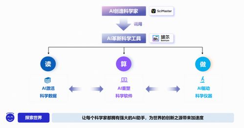 深勢(shì)科技獲聯(lián)想創(chuàng)投等總額超8億人民幣C輪融資，信息技術(shù)咨詢(xún)服務(wù)迎來(lái)新突破