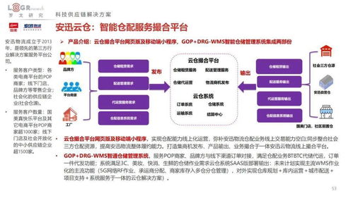 2022中國(guó)供應(yīng)鏈物流創(chuàng)新科技報(bào)告 百家企業(yè)科技產(chǎn)品方案全景解析